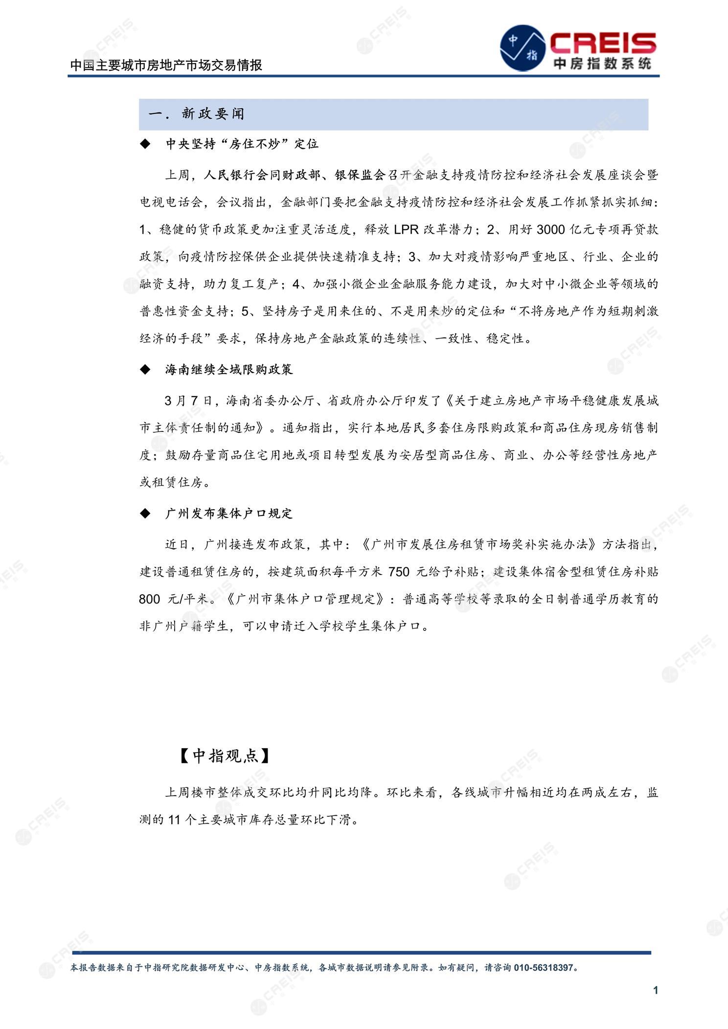 全国楼市、全国房地产市场、重点城市、市场周报、房地产周报、商品房、商品住宅、成交量、供应量、供应面积、成交面积、楼市库存、库存面积、去化周期