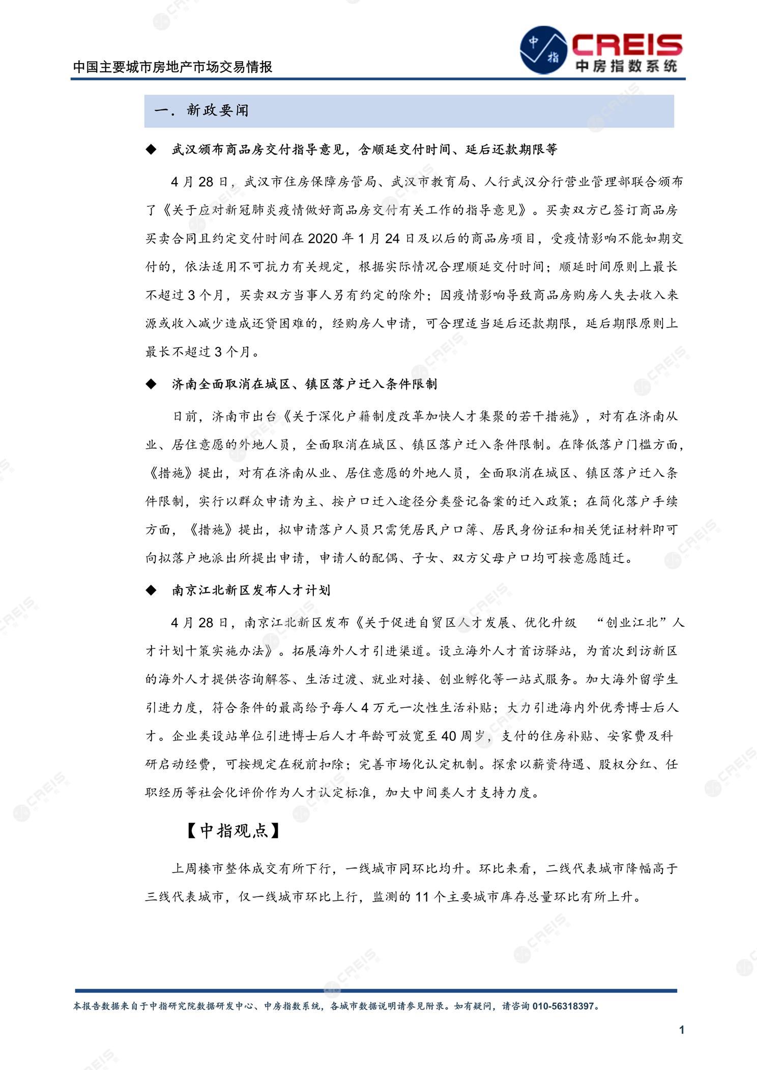 全国楼市、全国房地产市场、重点城市、市场周报、房地产周报、商品房、商品住宅、成交量、供应量、供应面积、成交面积、楼市库存、库存面积、去化周期