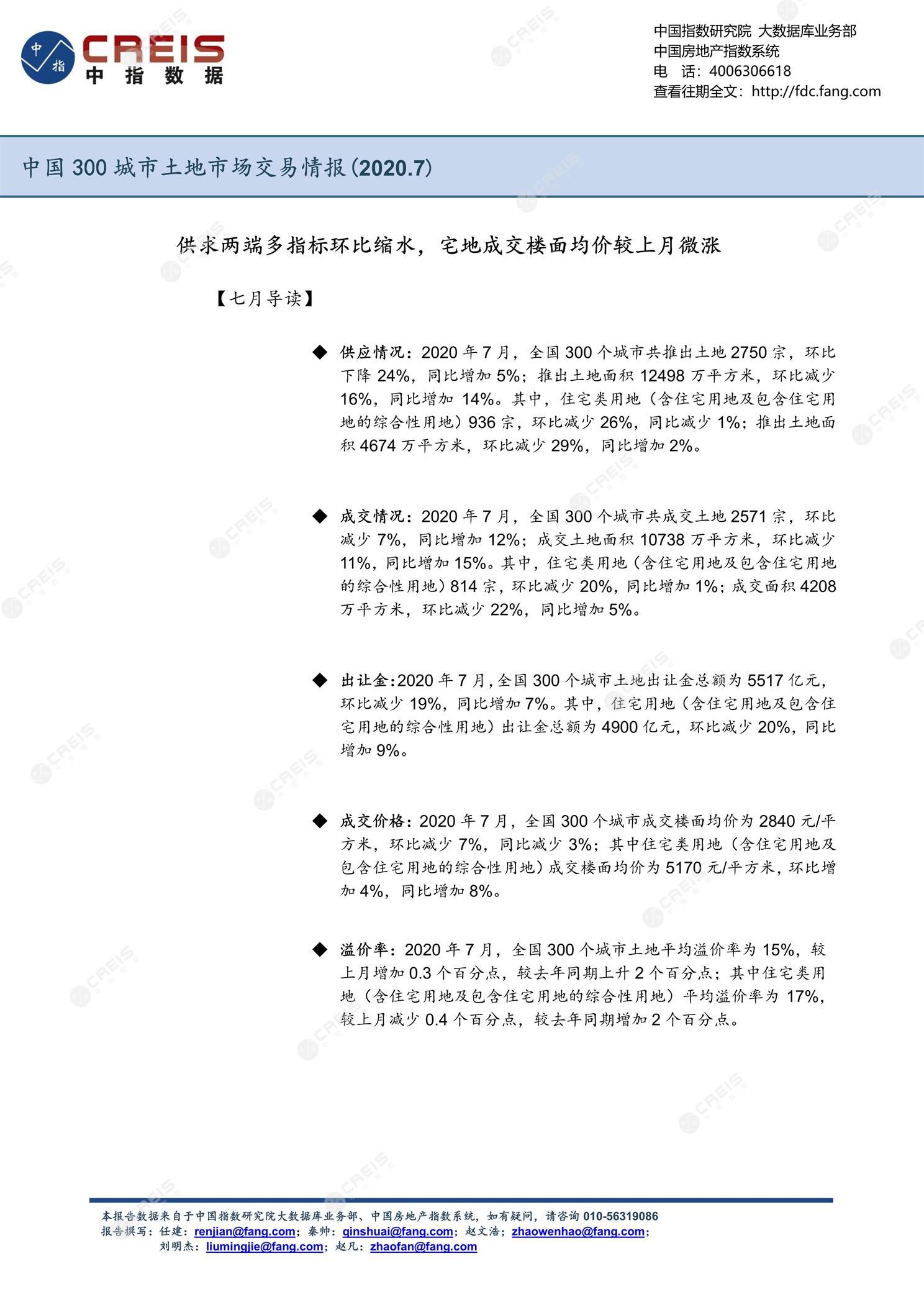 住宅用地、商办用地、土地市场、土地交易、土地成交、土地排行榜、土地供求、工业用地、楼面均价、出让金、规划建筑面积、容积率、出让面积、成交楼面价、溢价率、房企拿地、拿地排行榜、住宅用地成交排行、土地成交情况、一线城市、二线城市、三四线城市、土地价格、城市群、长三角、珠三角、京津冀、300城土地信息