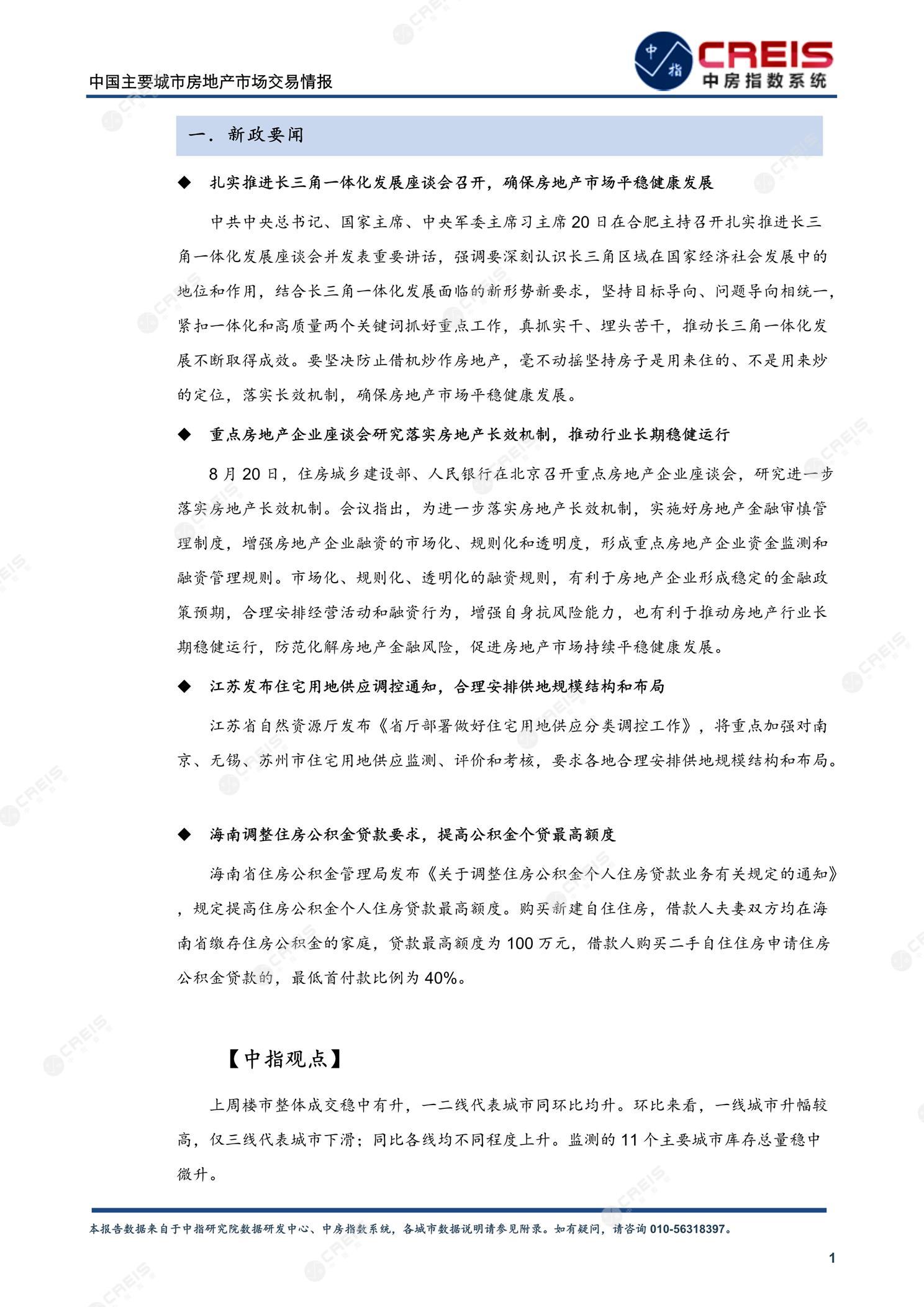 全国楼市、全国房地产市场、重点城市、市场周报、房地产周报、商品房、商品住宅、成交量、供应量、供应面积、成交面积、楼市库存、库存面积、去化周期