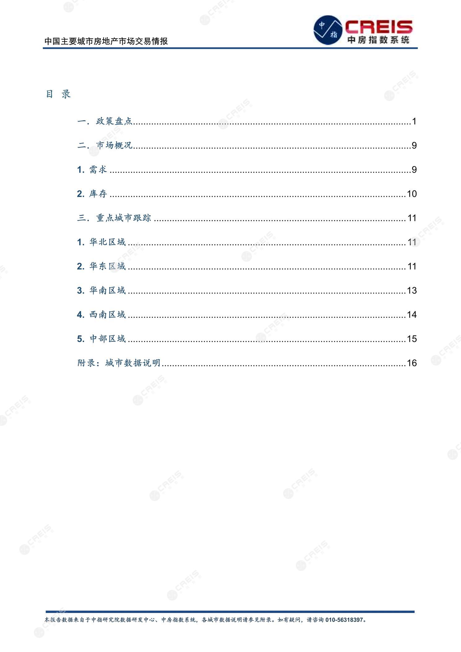 全国楼市、全国房地产市场、重点城市、市场月报、房地产月报、商品房、商品住宅、成交量、供应量、供应面积、成交面积、销售面积、楼市库存、库存面积、去化周期、住宅市场、统计局数据