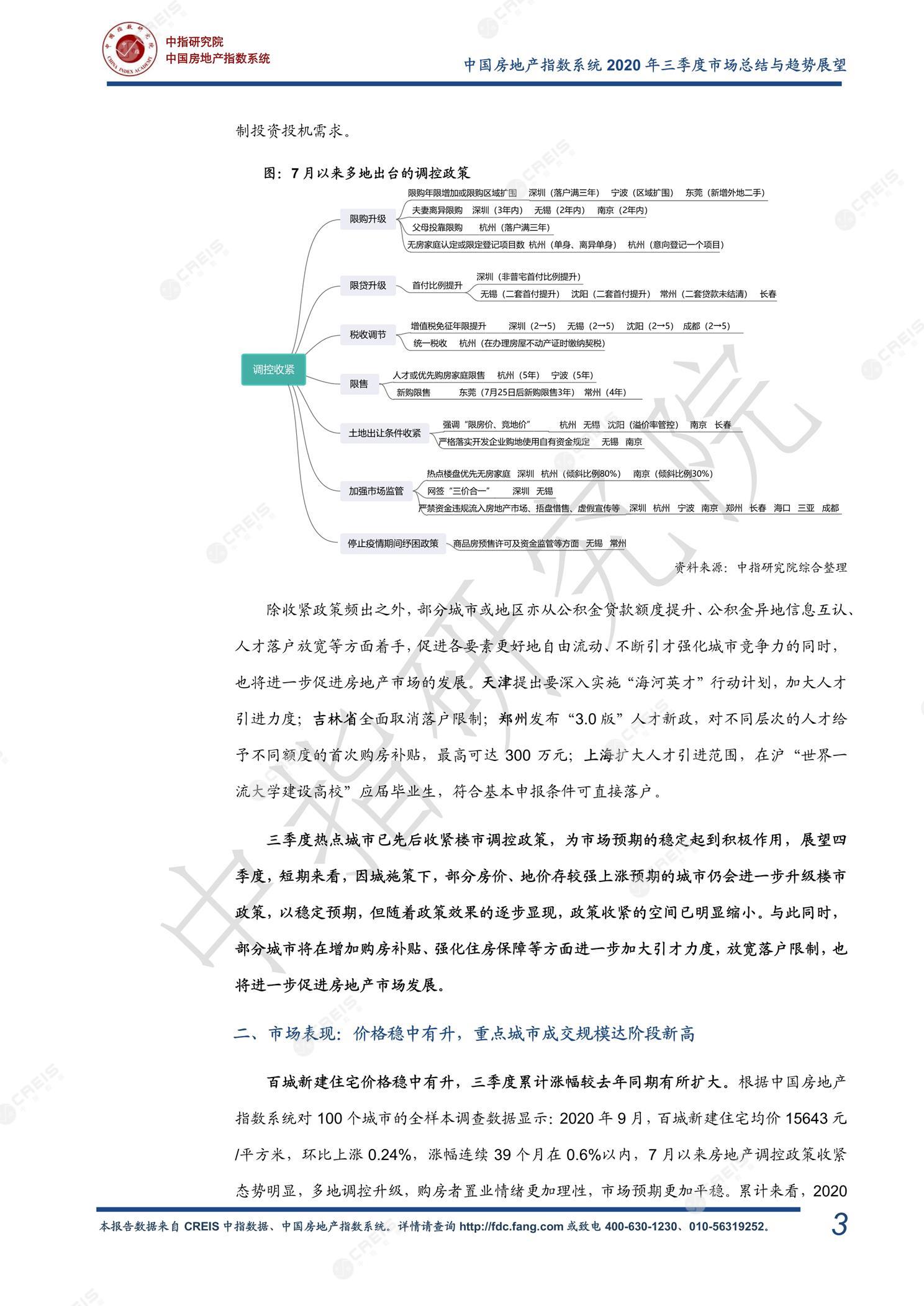 全国楼市、全国房地产市场、重点城市、市场周报、房地产周报、商品房、商品住宅、成交量、销售面积、供应量、供应面积、成交面积、楼市库存、库存面积、去化周期、住宅市场、统计局数据