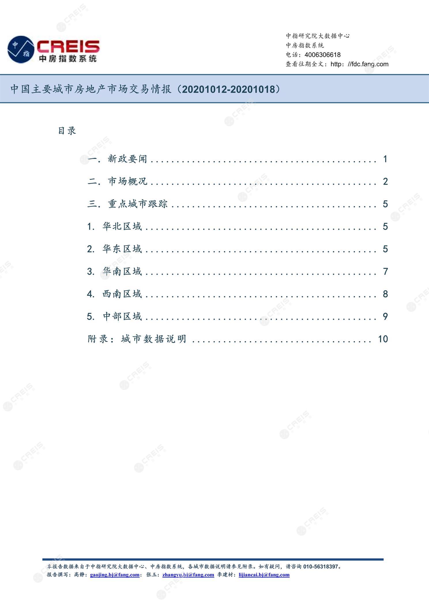 全国楼市、全国房地产市场、重点城市、市场周报、房地产周报、商品房、商品住宅、成交量、供应量、供应面积、成交面积、楼市库存、库存面积、去化周期