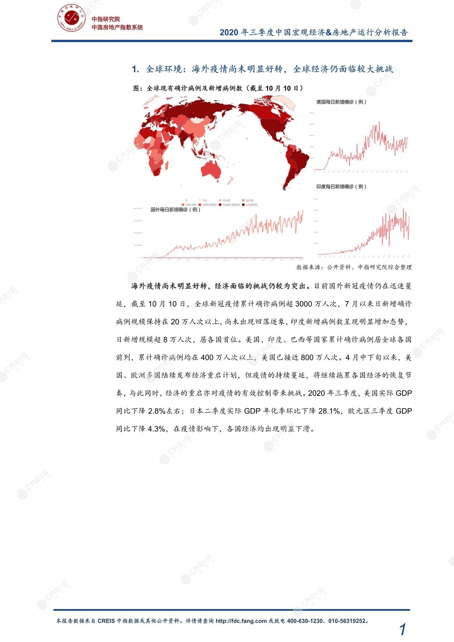 全国楼市、全国房地产市场、重点城市、市场周报、房地产周报、商品房、商品住宅、成交量、销售面积、供应量、供应面积、成交面积、楼市库存、库存面积、去化周期、住宅市场、统计局数据