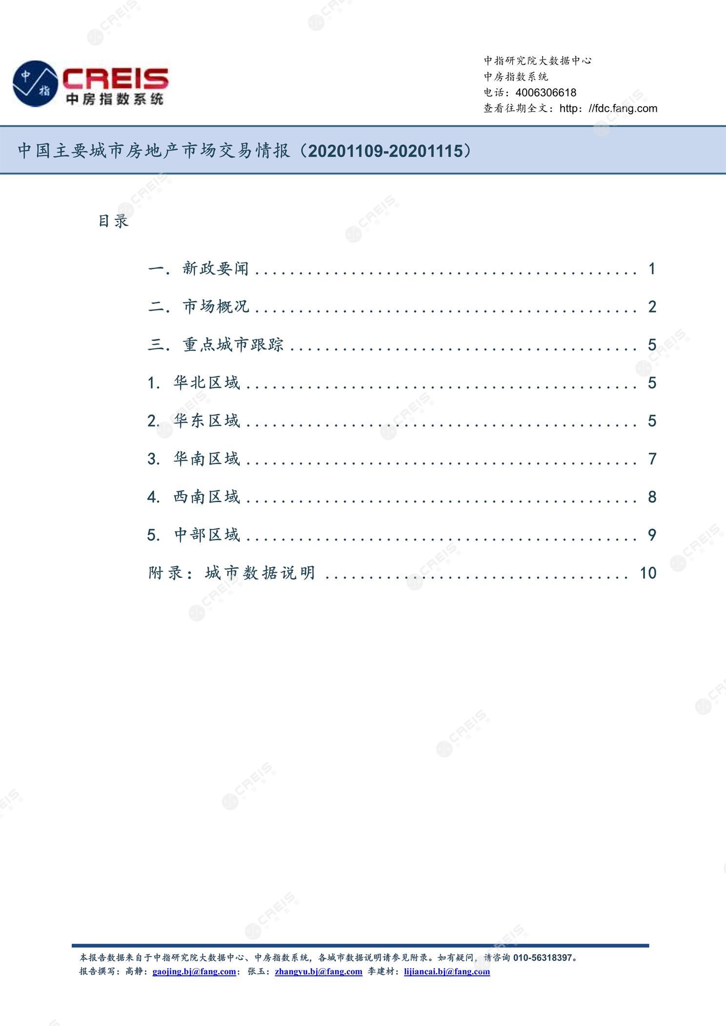 全国楼市、全国房地产市场、重点城市、市场周报、房地产周报、商品房、商品住宅、成交量、供应量、供应面积、成交面积、楼市库存、库存面积、去化周期