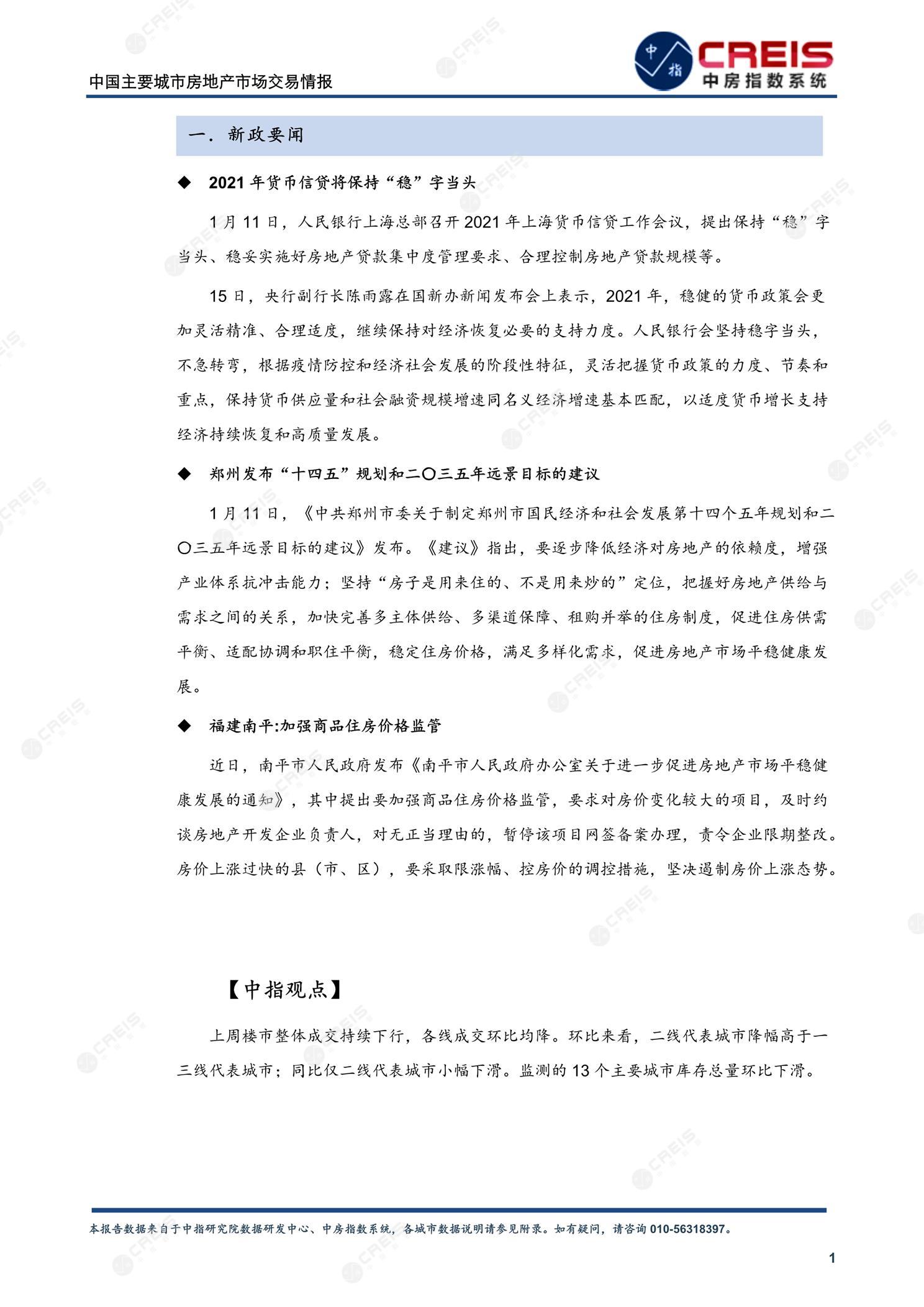 全国楼市、全国房地产市场、重点城市、市场周报、房地产周报、商品房、商品住宅、成交量、供应量、供应面积、成交面积、楼市库存、库存面积、去化周期