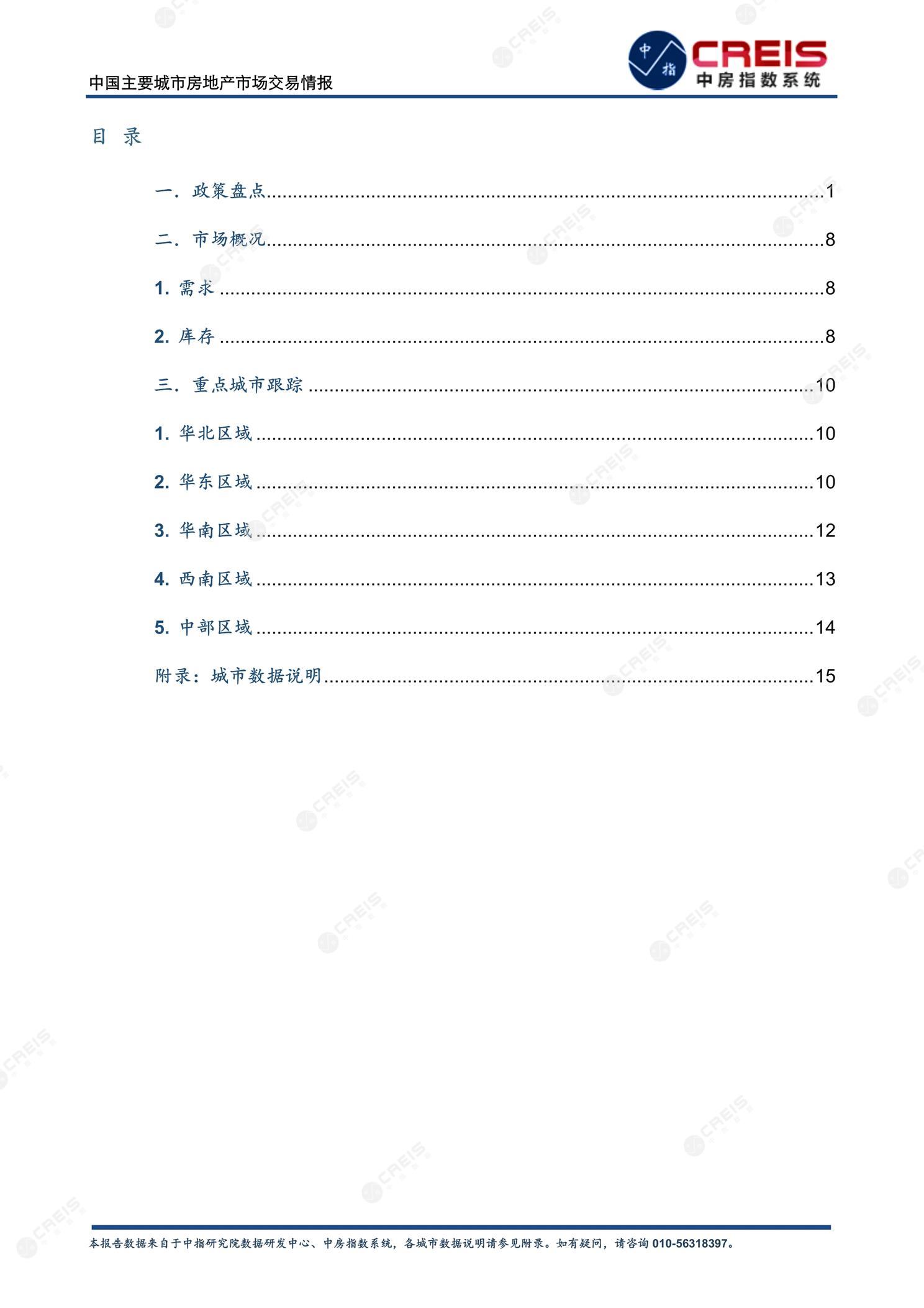 全国楼市、全国房地产市场、重点城市、市场月报、房地产月报、商品房、商品住宅、成交量、供应量、供应面积、成交面积、销售面积、楼市库存、库存面积、去化周期、住宅市场、统计局数据