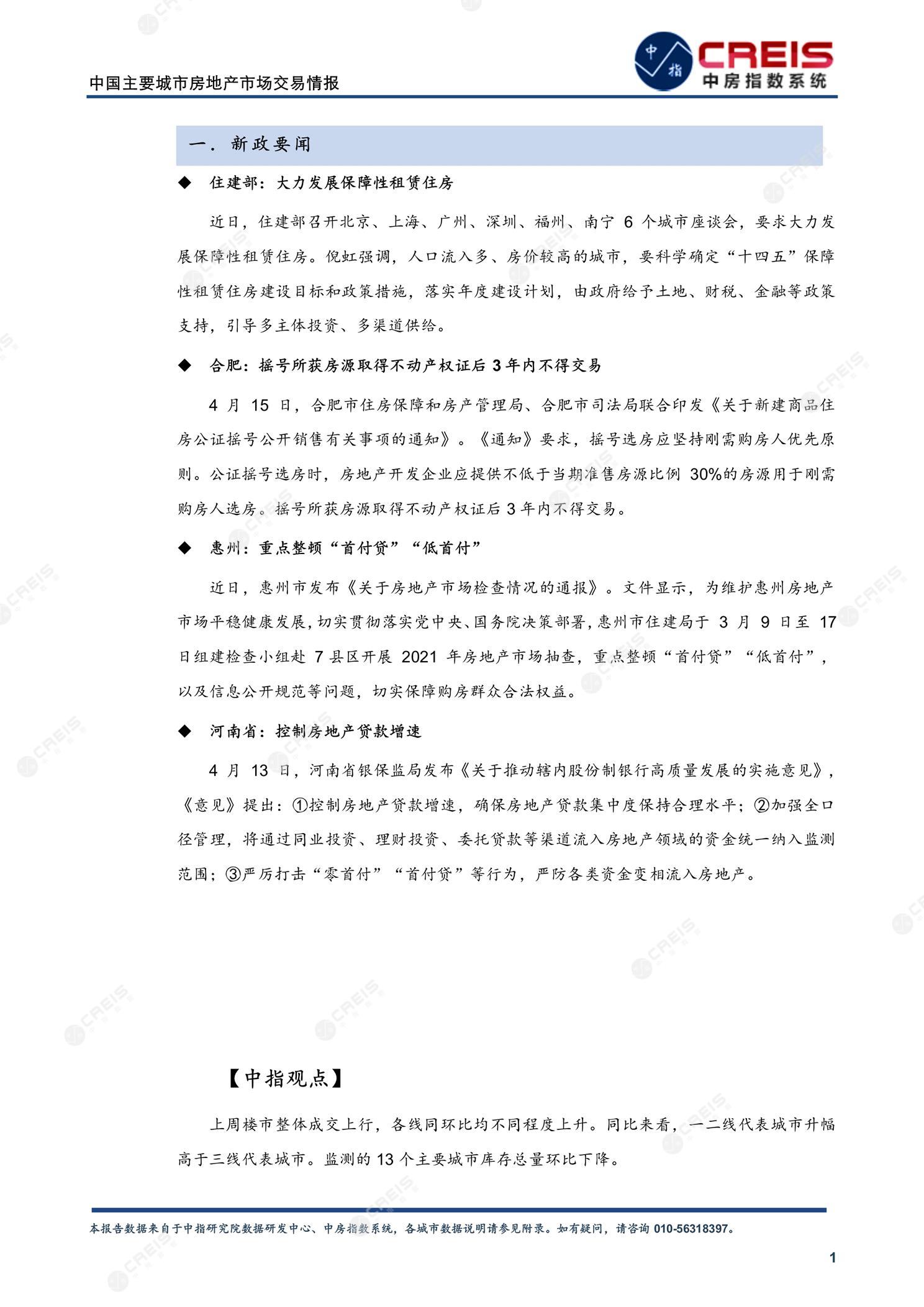 全国楼市、全国房地产市场、重点城市、市场周报、房地产周报、商品房、商品住宅、成交量、供应量、供应面积、成交面积、楼市库存、库存面积、去化周期