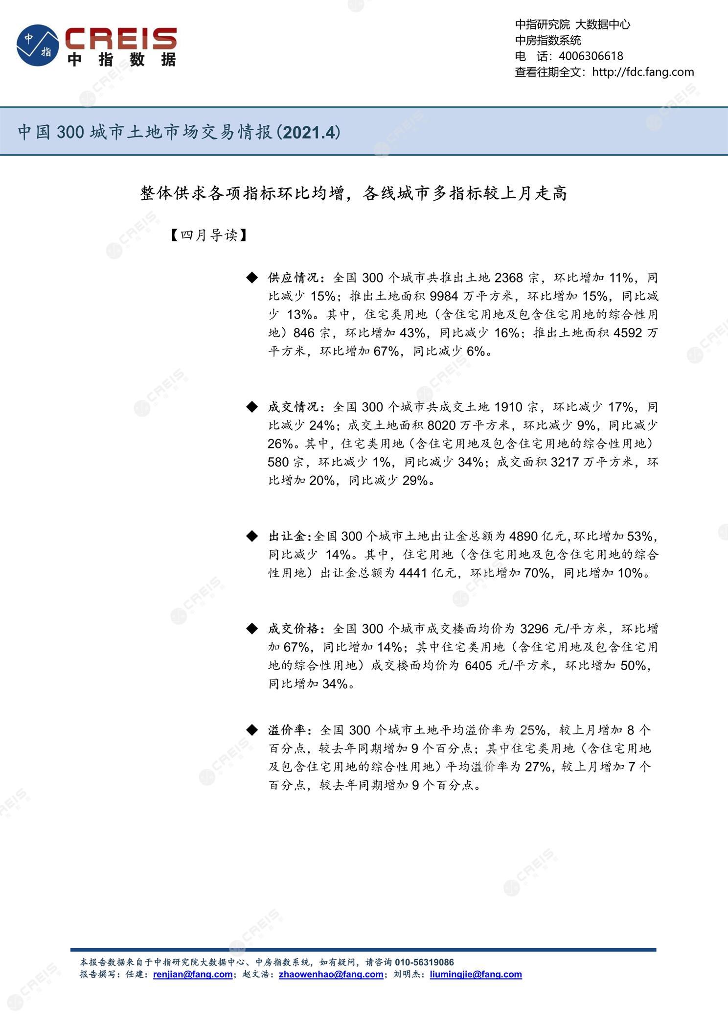 住宅用地、商办用地、土地市场、土地交易、土地成交、土地排行榜、土地供求、工业用地、楼面均价、出让金、规划建筑面积、容积率、出让面积、成交楼面价、溢价率、房企拿地、拿地排行榜、住宅用地成交排行、土地成交情况、一线城市、二线城市、三四线城市、土地价格、城市群、长三角、珠三角、京津冀、300城土地信息