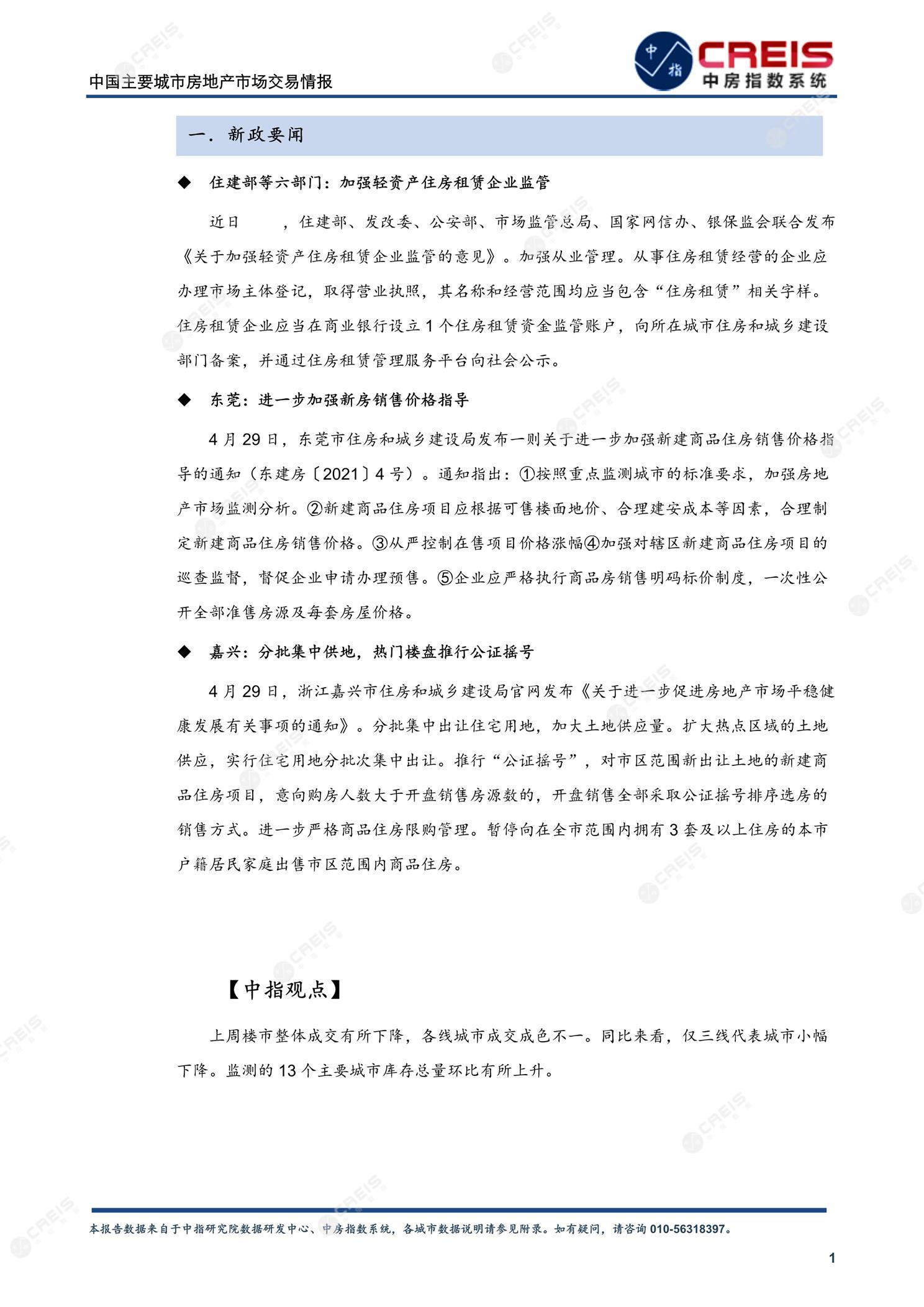 全国楼市、全国房地产市场、重点城市、市场周报、房地产周报、商品房、商品住宅、成交量、供应量、供应面积、成交面积、楼市库存、库存面积、去化周期