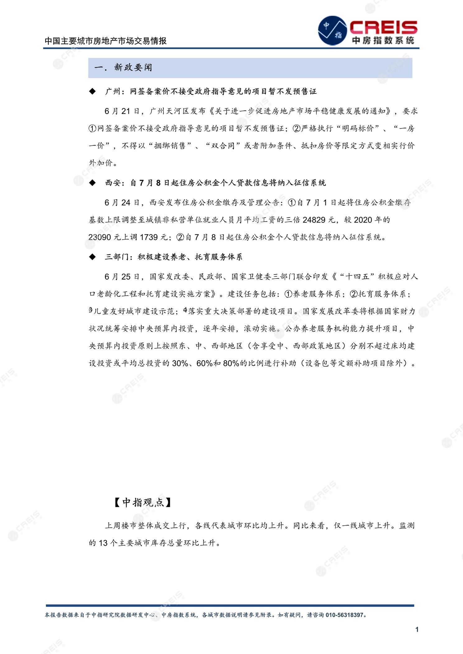 全国楼市、全国房地产市场、重点城市、市场周报、房地产周报、商品房、商品住宅、成交量、供应量、供应面积、成交面积、楼市库存、库存面积、去化周期