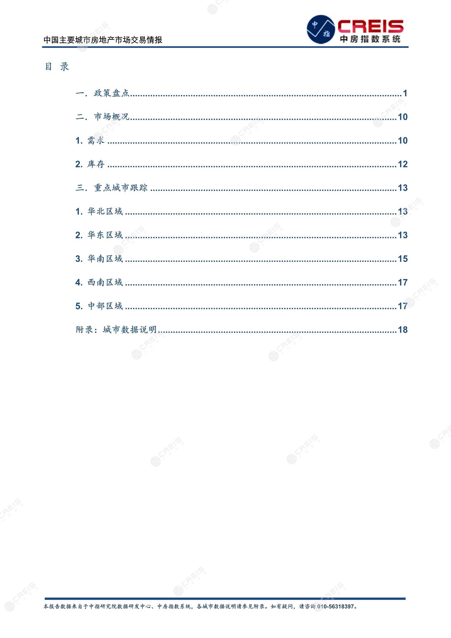 全国楼市、全国房地产市场、重点城市、市场周报、房地产周报、商品房、商品住宅、成交量、销售面积、供应量、供应面积、成交面积、楼市库存、库存面积、去化周期、住宅市场、统计局数据