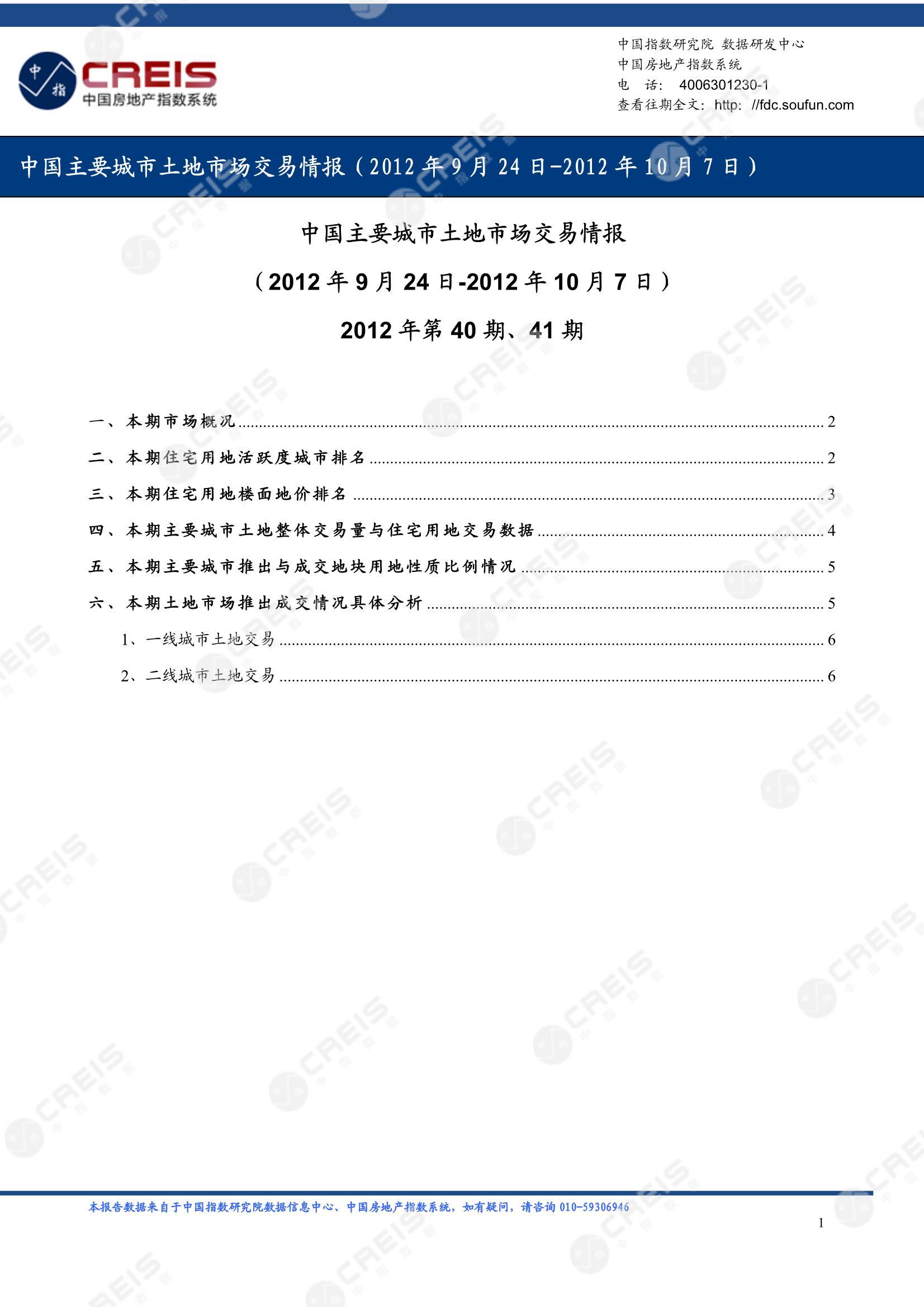 住宅用地、商办用地、土地市场、土地交易、土地成交、土地排行榜、土地供求、工业用地、楼面均价、出让金、规划建筑面积、容积率、出让面积、成交楼面价、溢价率、房企拿地、拿地排行榜、住宅用地成交排行、土地成交情况、一线城市、二线城市