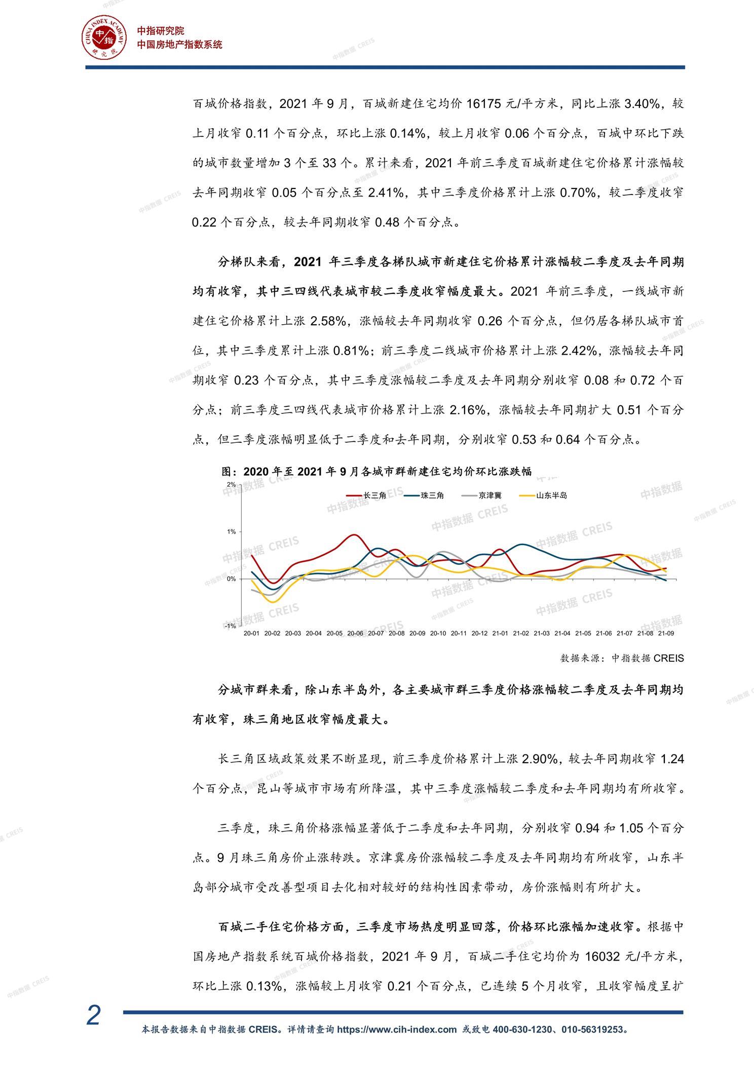 全国楼市、全国房地产市场、重点城市、市场周报、房地产周报、商品房、商品住宅、成交量、销售面积、供应量、供应面积、成交面积、楼市库存、库存面积、去化周期、住宅市场、统计局数据