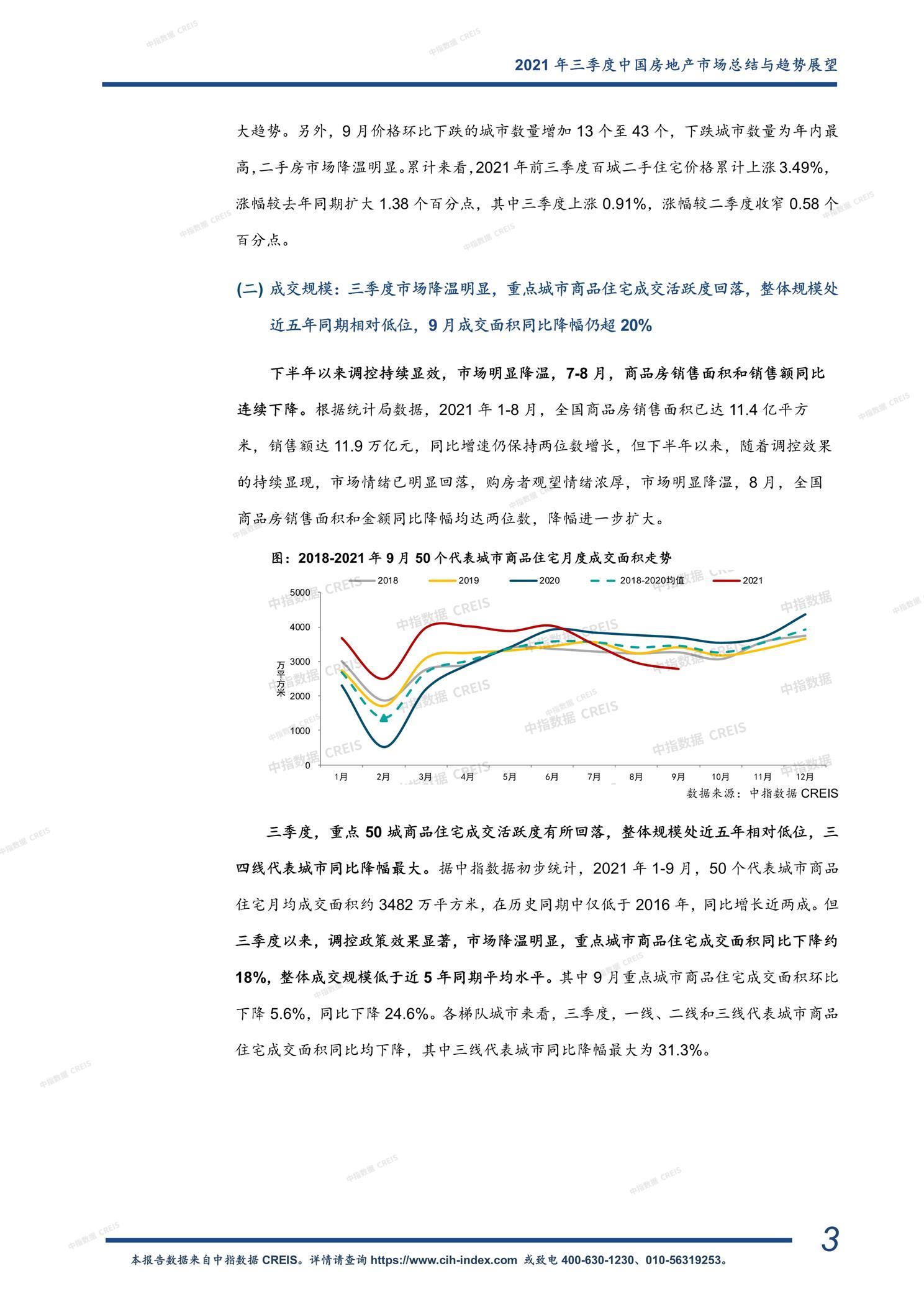 全国楼市、全国房地产市场、重点城市、市场周报、房地产周报、商品房、商品住宅、成交量、销售面积、供应量、供应面积、成交面积、楼市库存、库存面积、去化周期、住宅市场、统计局数据