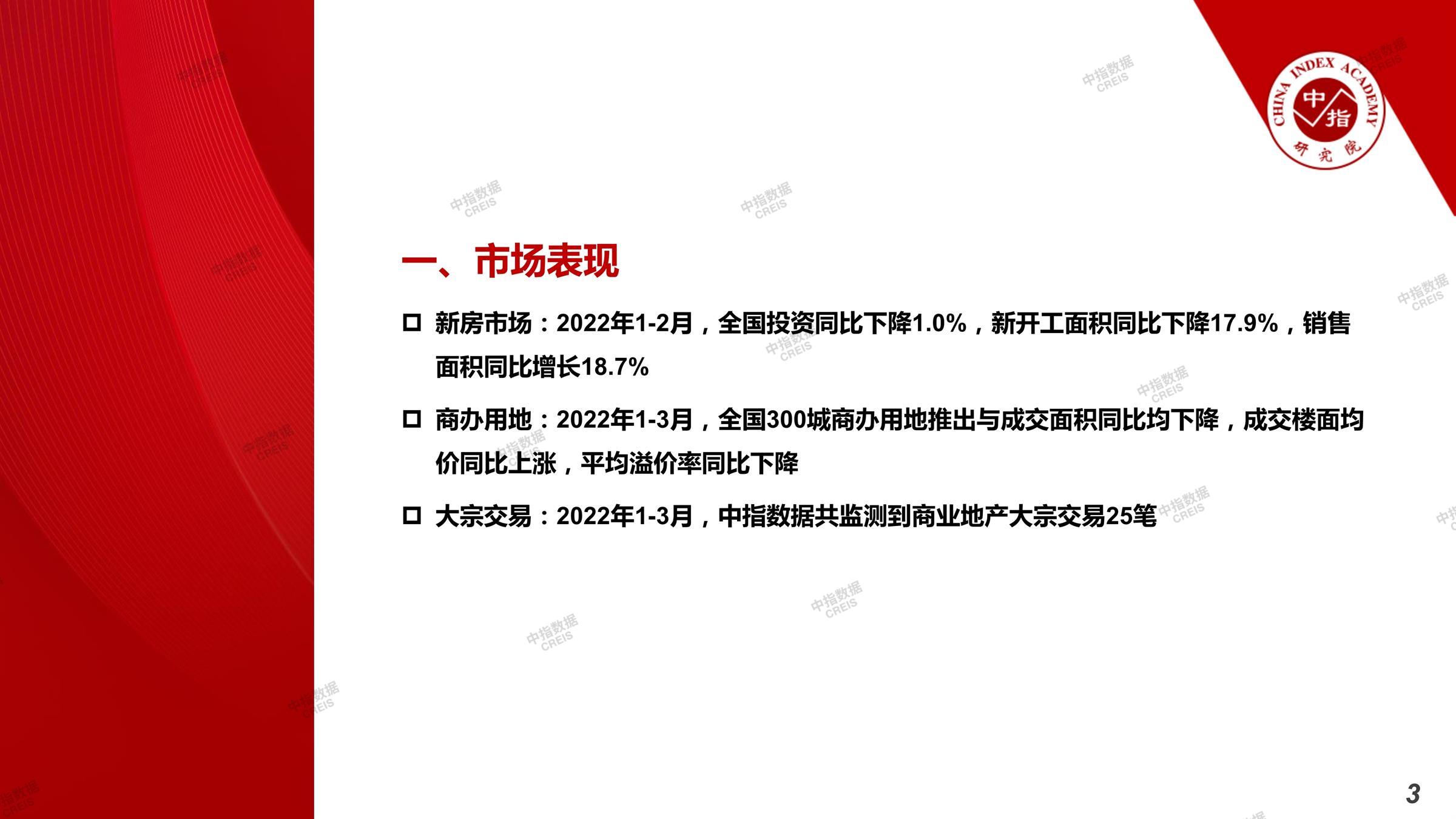 null，商业市场，办公市场，写字楼，办公楼，总存量，租金，总建筑面积，施工面积，开发投资，大宗租赁，大宗交易，成交案例