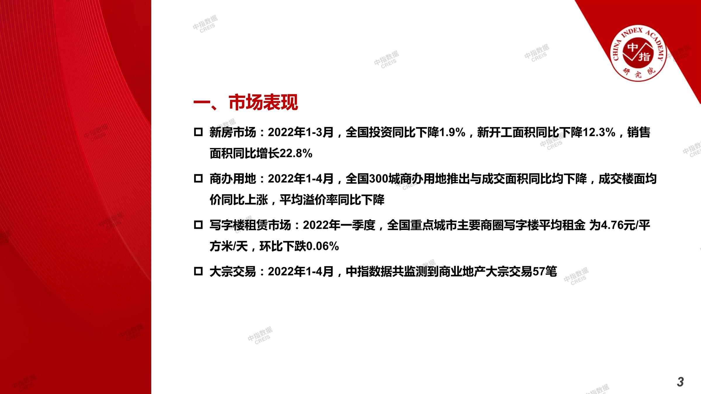 null，商业市场，办公市场，写字楼，办公楼，总存量，租金，总建筑面积，施工面积，开发投资，大宗租赁，大宗交易，成交案例