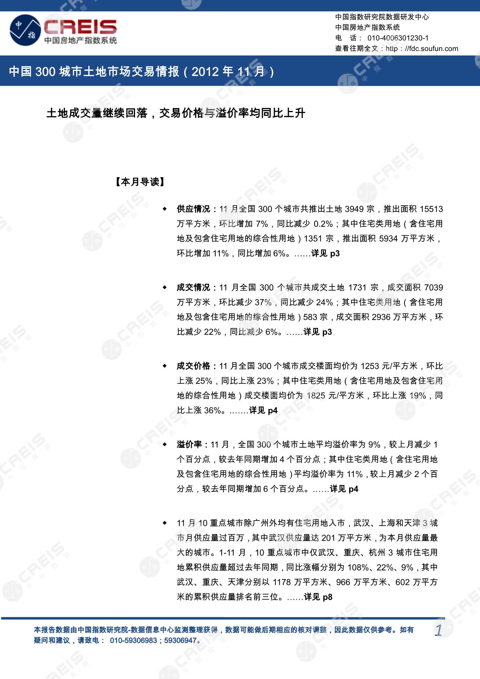 住宅用地、商办用地、土地市场、土地交易、土地成交、土地排行榜、土地供求、工业用地、楼面均价、出让金、规划建筑面积、容积率、出让面积、成交楼面价、溢价率、房企拿地、拿地排行榜、住宅用地成交排行、土地成交情况、一线城市、二线城市、三四线城市、土地价格、城市群、长三角、珠三角、京津冀、300城土地信息