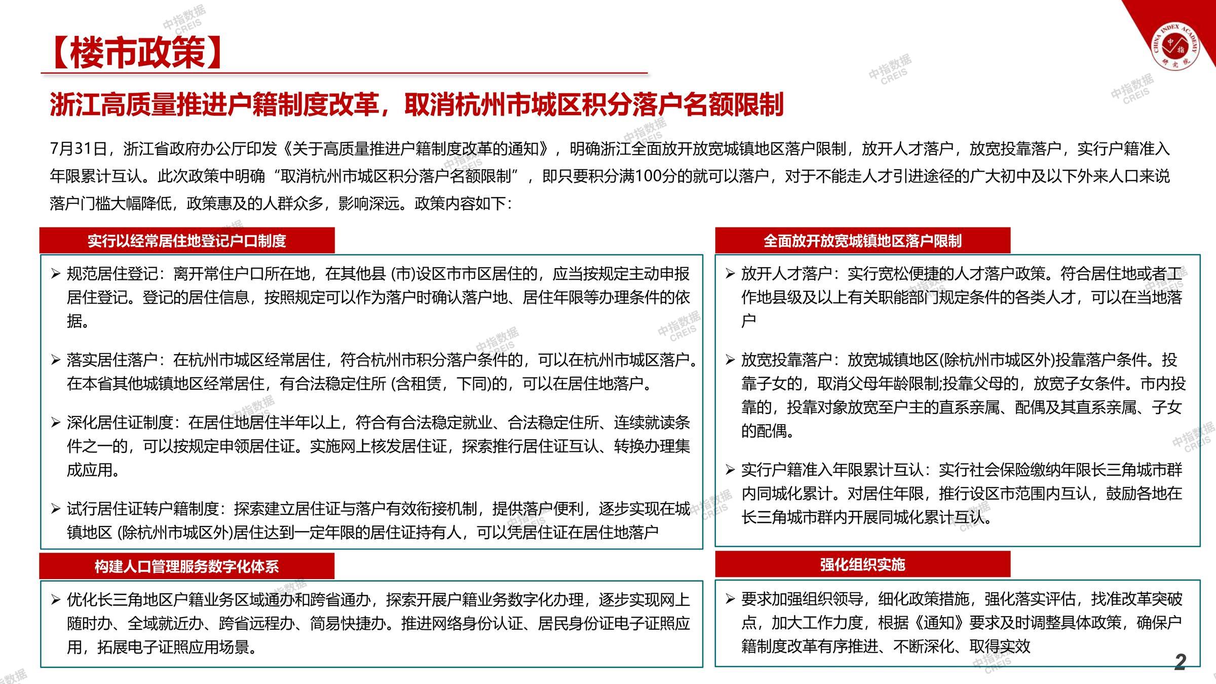 杭州、房地产市场、房产市场、住宅市场、商业市场、办公市场、商品房、施工面积、开发投资、新建住宅、新房项目、二手住宅、成交套数、成交面积、成交金额