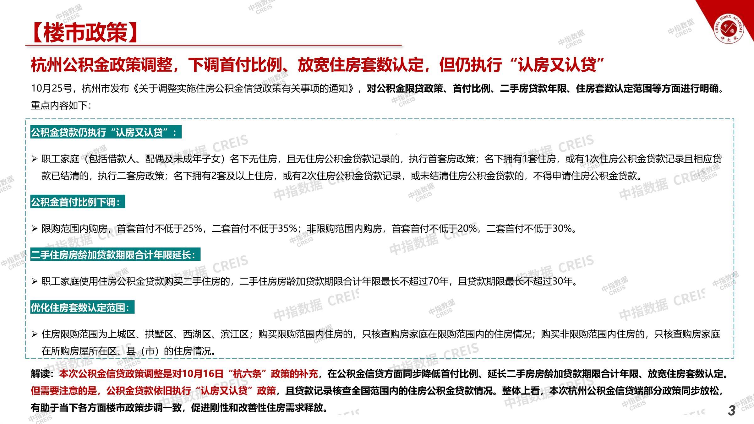 杭州、房地产市场、房产市场、住宅市场、商业市场、办公市场、商品房、施工面积、开发投资、新建住宅、新房项目、二手住宅、成交套数、成交面积、成交金额