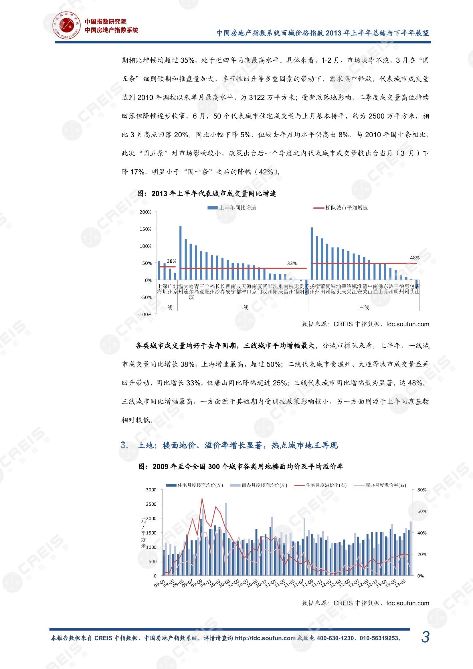 全国楼市、全国房地产市场、重点城市、市场周报、房地产周报、商品房、商品住宅、成交量、销售面积、供应量、供应面积、成交面积、楼市库存、库存面积、去化周期、住宅市场、统计局数据