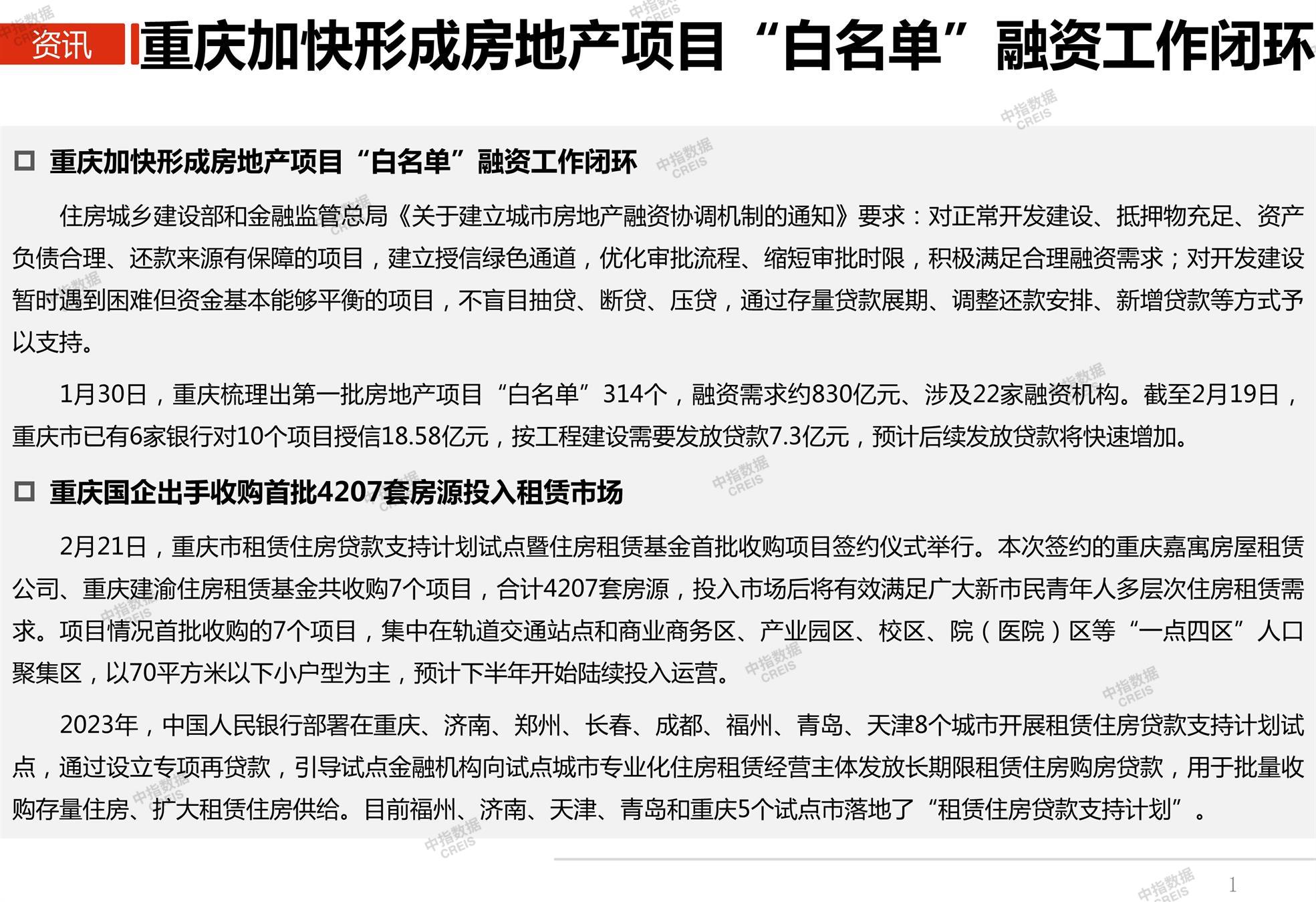 重庆、房地产市场、房产市场、住宅市场、商业市场、办公市场、商品房、施工面积、开发投资、新建住宅、新房项目、二手住宅、成交套数、成交面积、成交金额