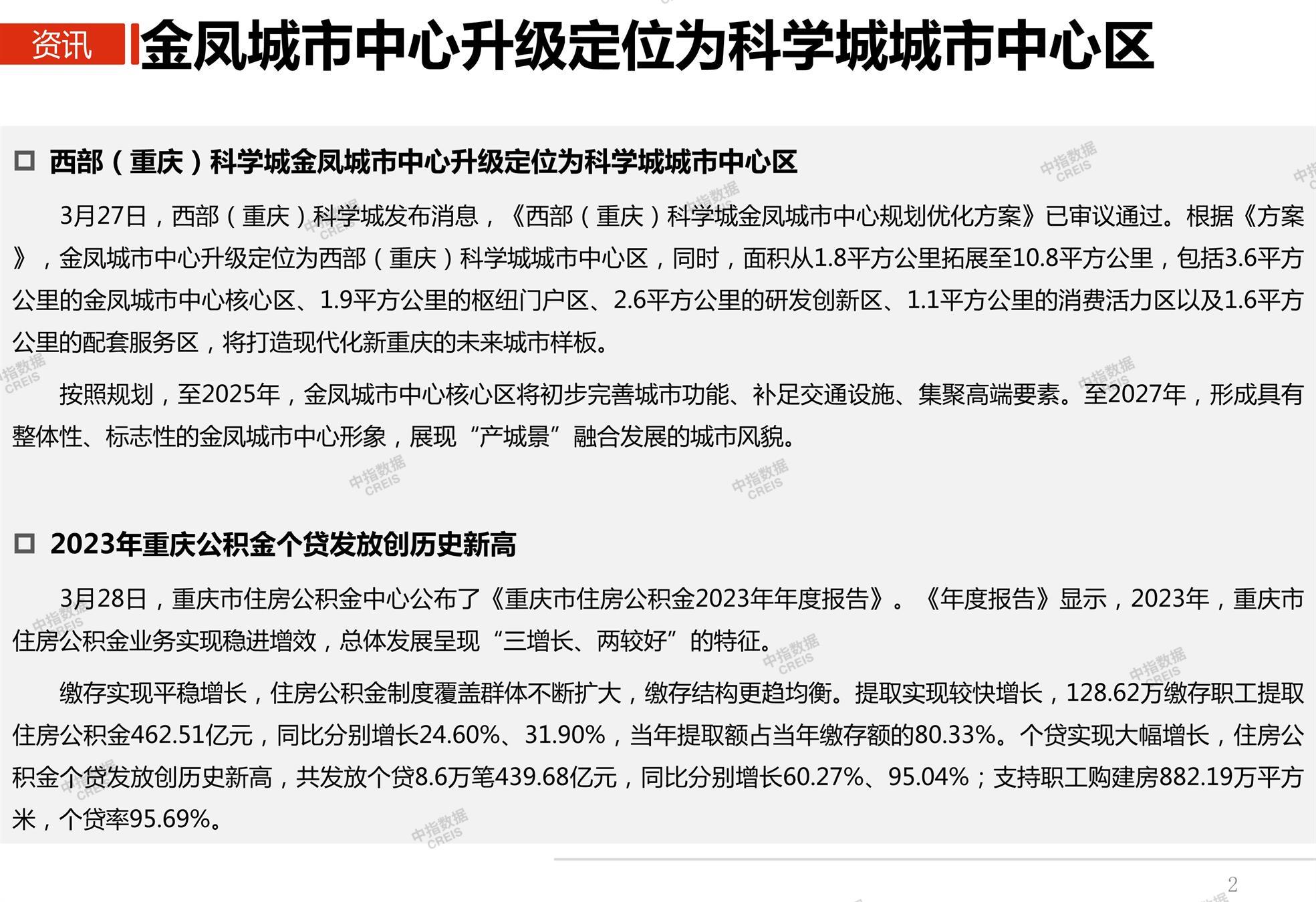 重庆、房地产市场、房产市场、住宅市场、商业市场、办公市场、商品房、施工面积、开发投资、新建住宅、新房项目、二手住宅、成交套数、成交面积、成交金额