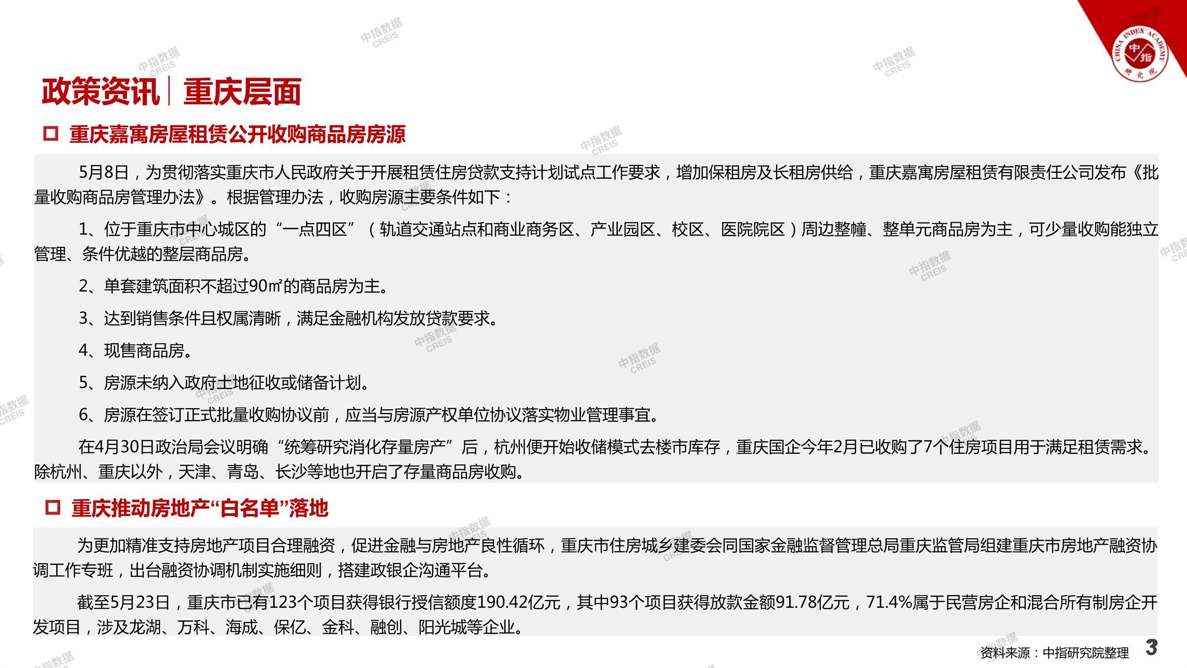 重庆、房地产市场、房产市场、住宅市场、商业市场、办公市场、商品房、施工面积、开发投资、新建住宅、新房项目、二手住宅、成交套数、成交面积、成交金额