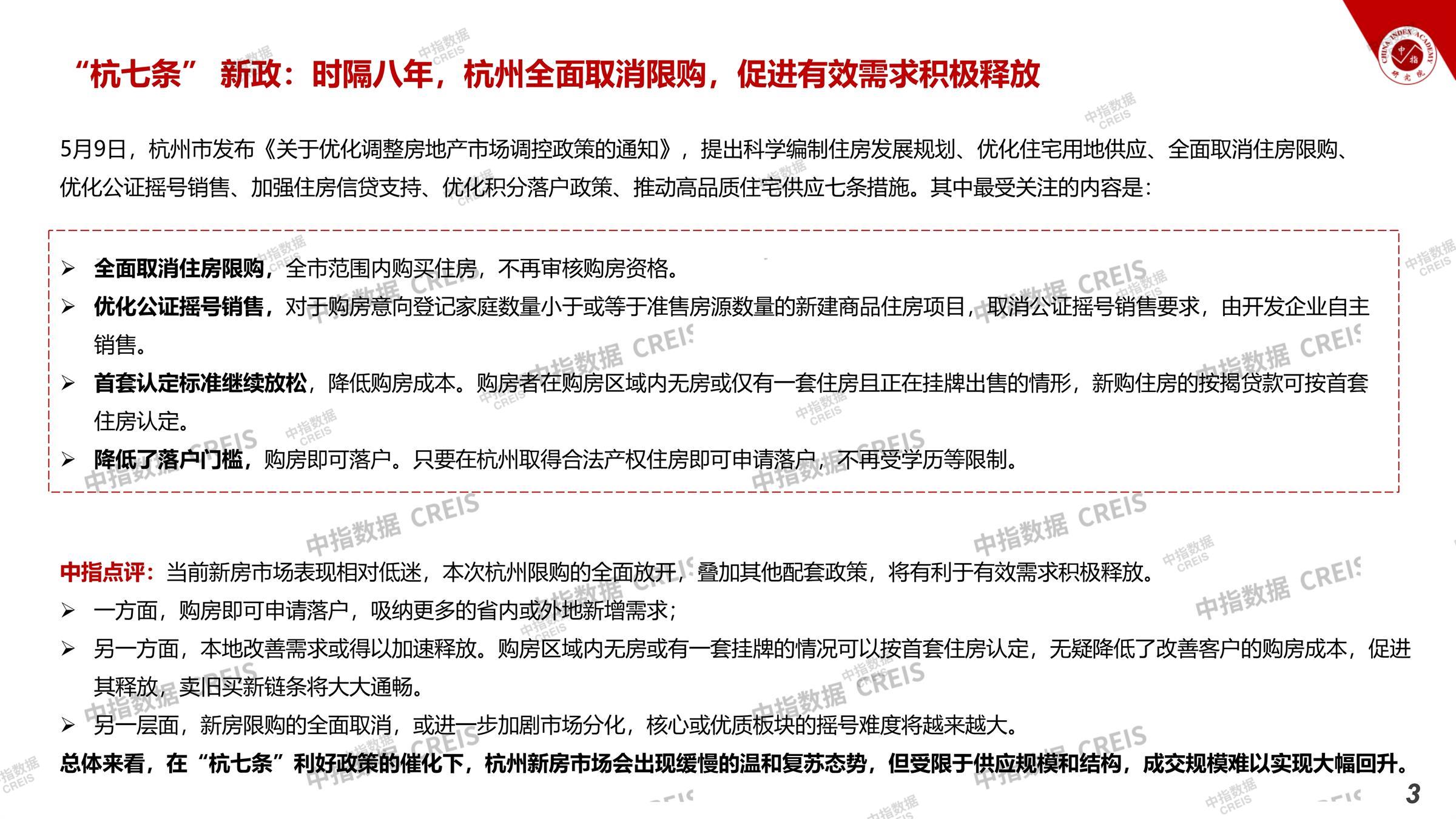 杭州、房地产市场、房产市场、住宅市场、商业市场、办公市场、商品房、施工面积、开发投资、新建住宅、新房项目、二手住宅、成交套数、成交面积、成交金额