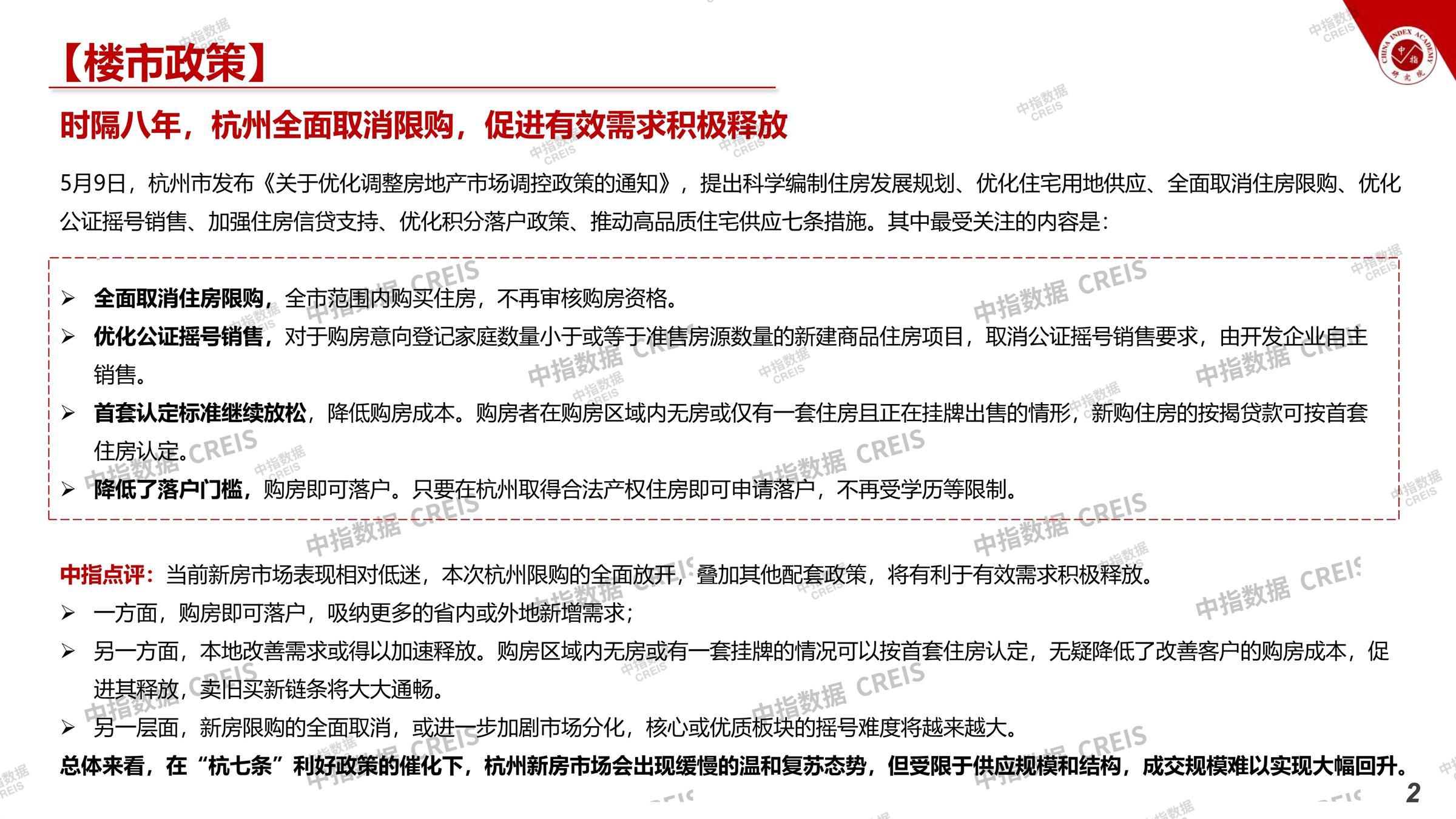 杭州、房地产市场、房产市场、住宅市场、商业市场、办公市场、商品房、施工面积、开发投资、新建住宅、新房项目、二手住宅、成交套数、成交面积、成交金额