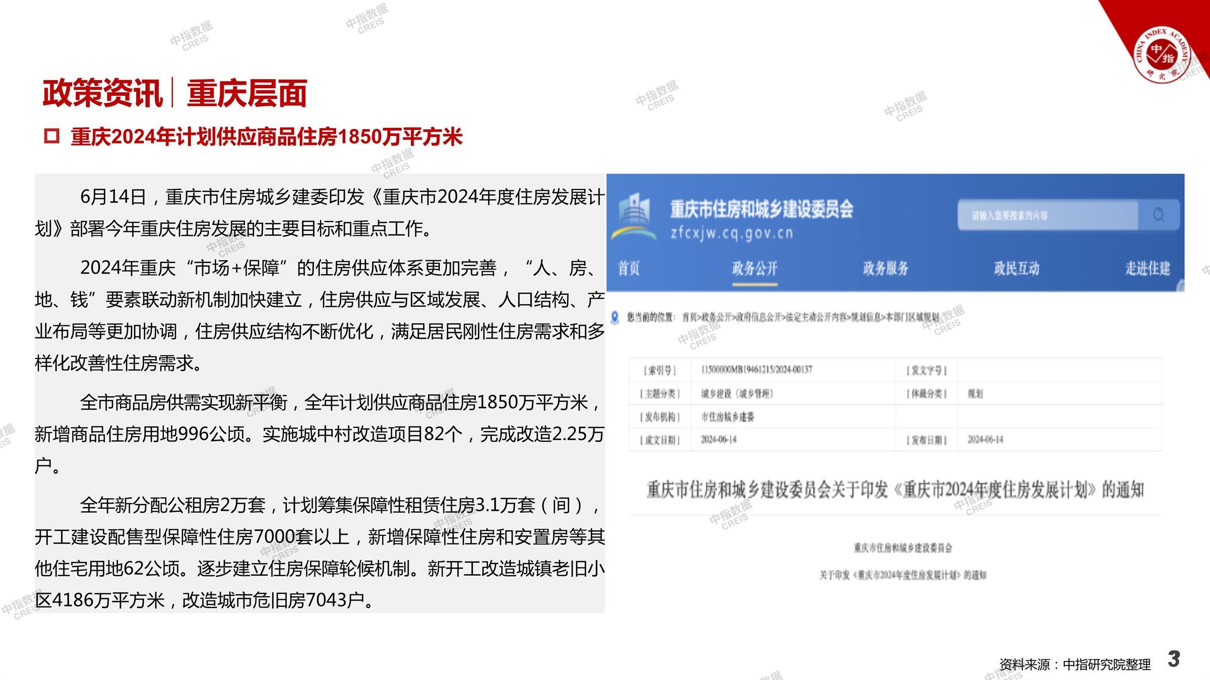 重庆、房地产市场、房产市场、住宅市场、商业市场、办公市场、商品房、施工面积、开发投资、新建住宅、新房项目、二手住宅、成交套数、成交面积、成交金额