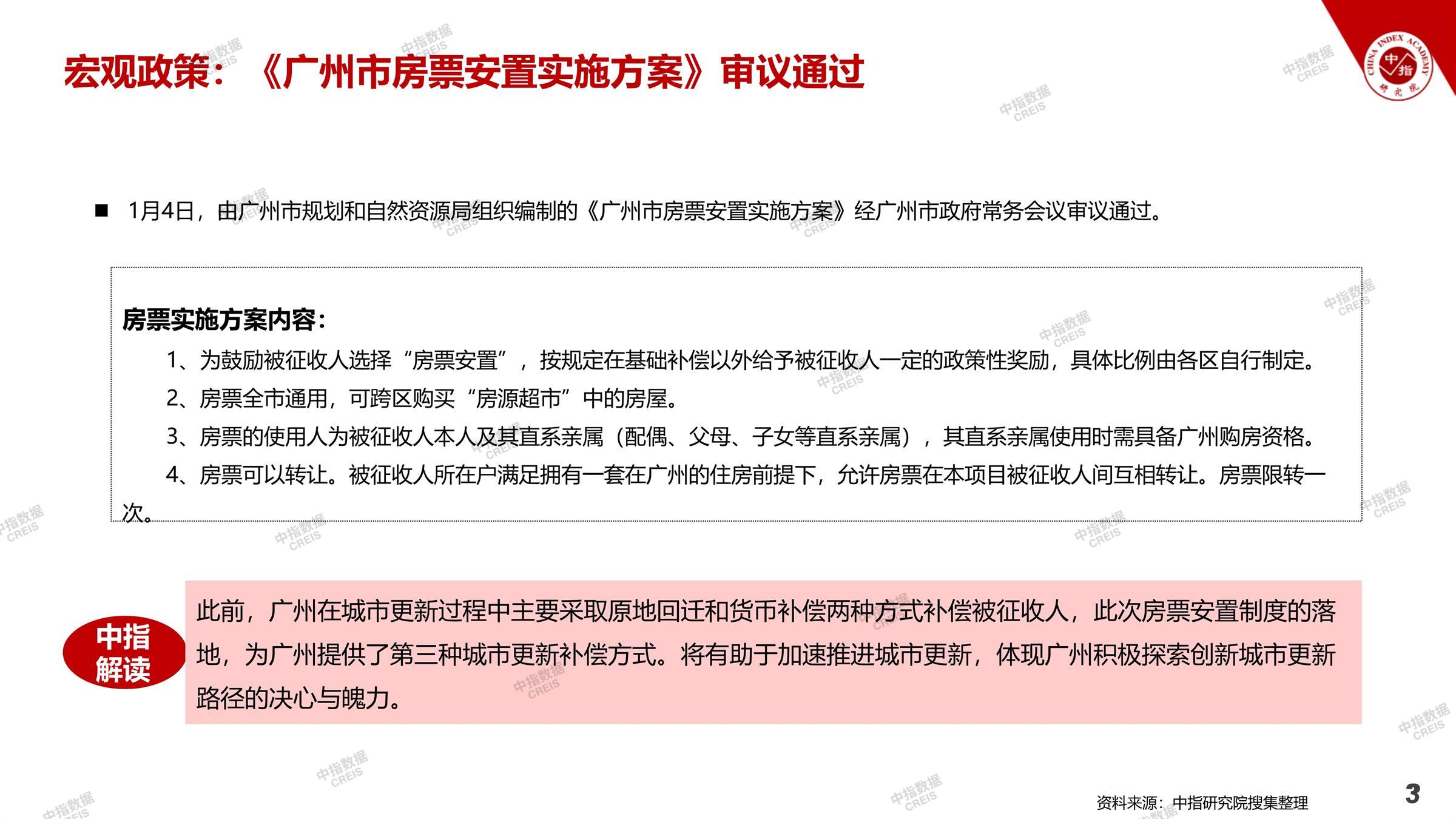 广州、广州房地产市场、广州楼市、新房、二手房、土地市场、商办市场、楼市政策、广州楼市新政