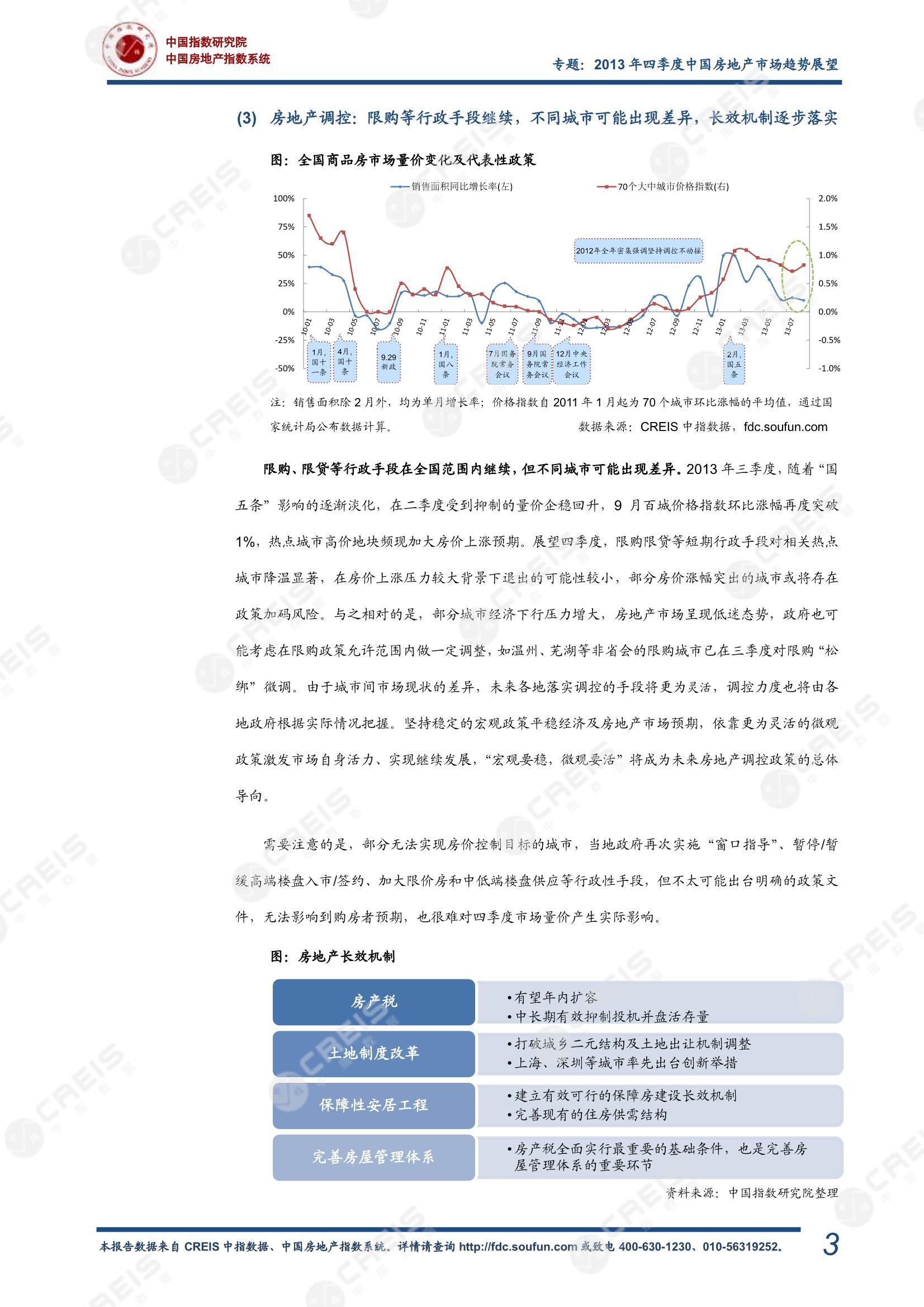 全国楼市、全国房地产市场、重点城市、市场周报、房地产周报、商品房、商品住宅、成交量、销售面积、供应量、供应面积、成交面积、楼市库存、库存面积、去化周期、住宅市场、统计局数据