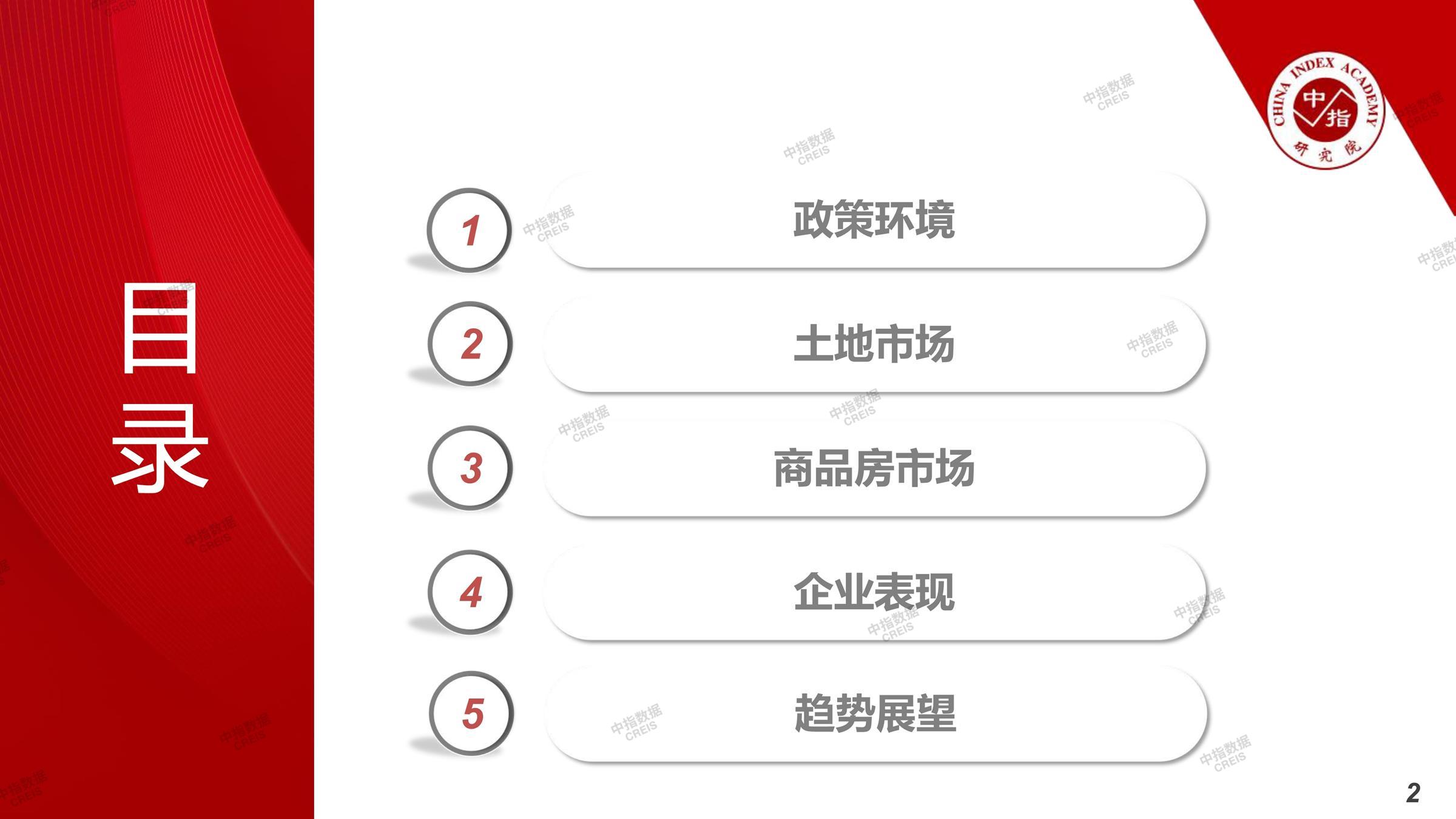 西安、西安房地产市场、西安楼市、新房、二手房、土地市场、商办市场、楼市政策、西安楼市新政