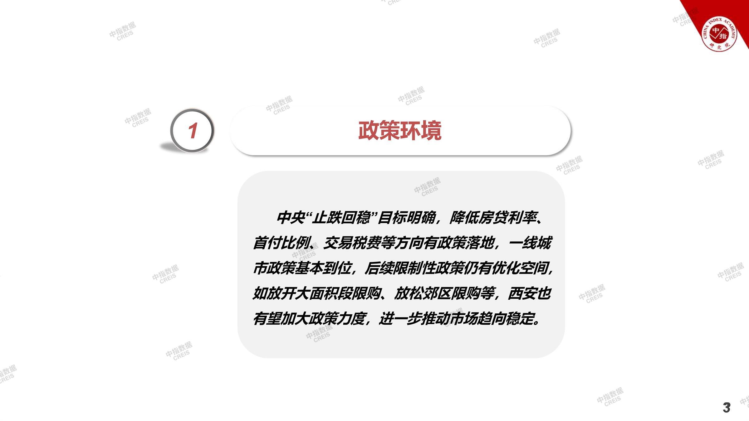 西安、西安房地产市场、西安楼市、新房、二手房、土地市场、商办市场、楼市政策、西安楼市新政