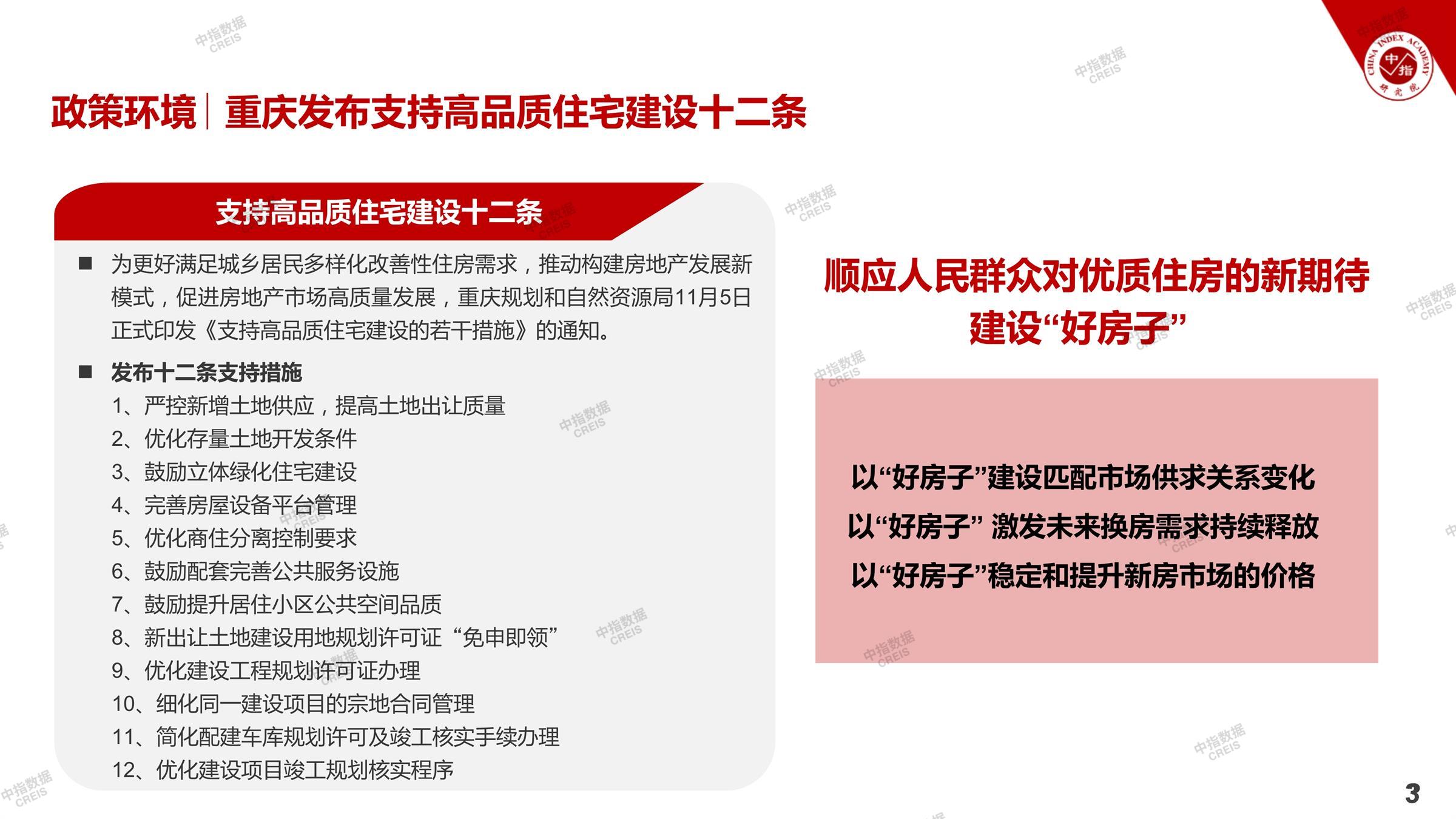 重庆、房地产市场、房产市场、住宅市场、商业市场、办公市场、商品房、施工面积、开发投资、新建住宅、新房项目、二手住宅、成交套数、成交面积、成交金额