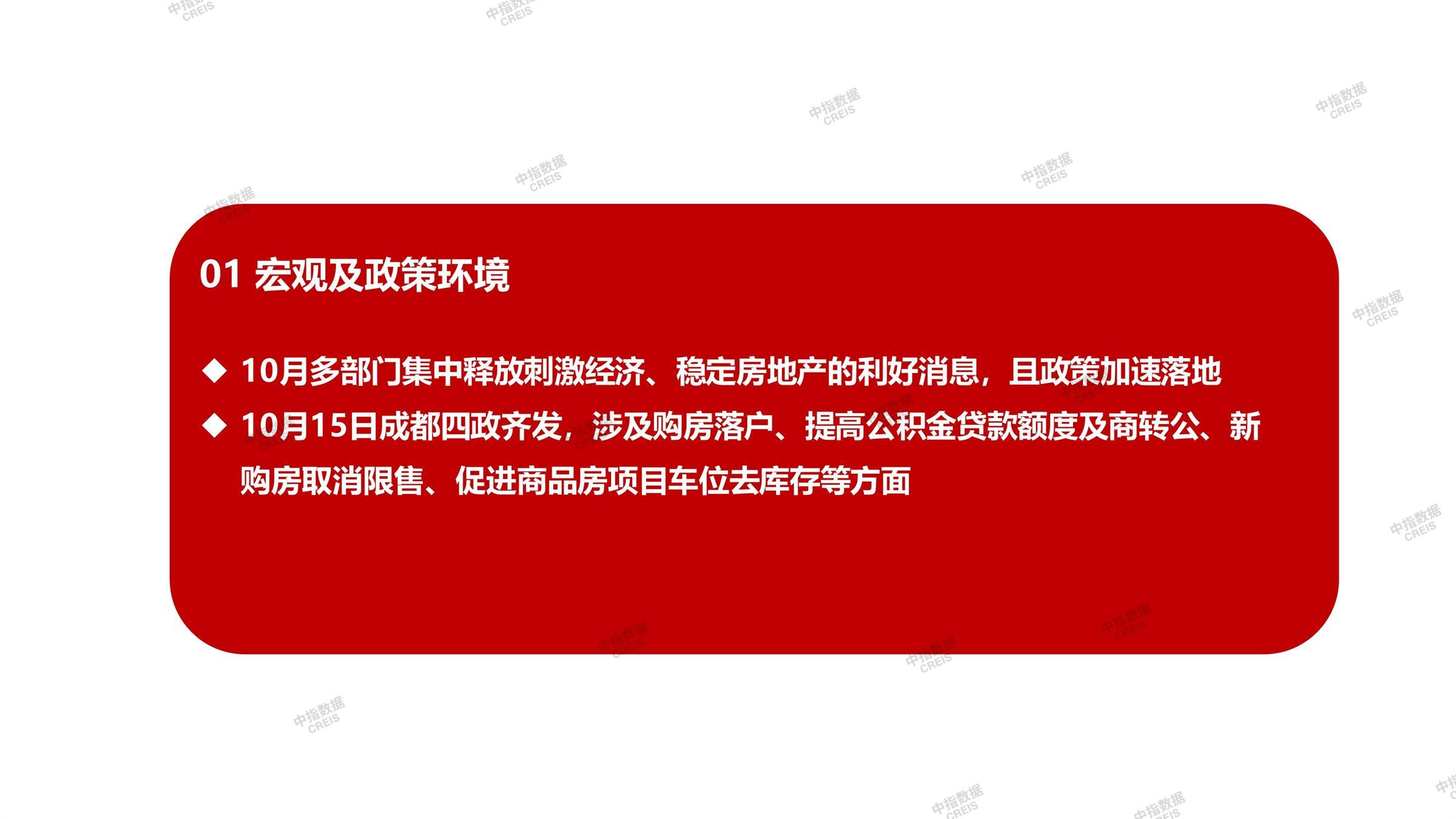 成都、房地产市场、房产市场、住宅市场、商业市场、办公市场、商品房、施工面积、开发投资、新建住宅、新房项目、二手住宅、成交套数、成交面积、成交金额