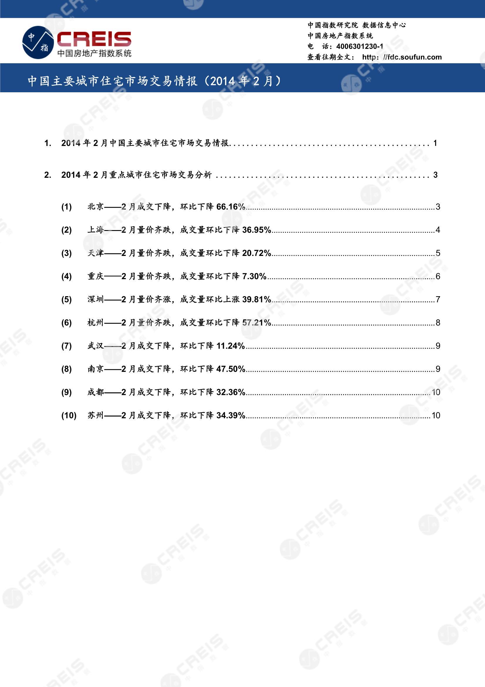 全国楼市、全国房地产市场、重点城市、市场月报、房地产月报、商品房、商品住宅、成交量、供应量、供应面积、成交面积、销售面积、楼市库存、库存面积、去化周期、住宅市场、统计局数据