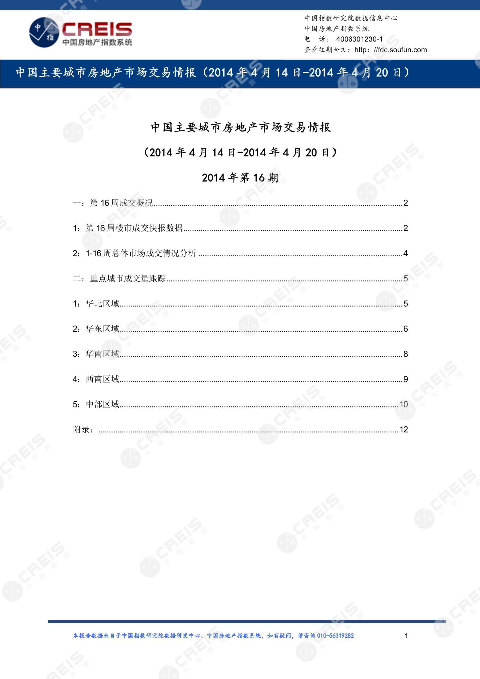 全国楼市、全国房地产市场、重点城市、市场周报、房地产周报、商品房、商品住宅、成交量、供应量、供应面积、成交面积、楼市库存、库存面积、去化周期